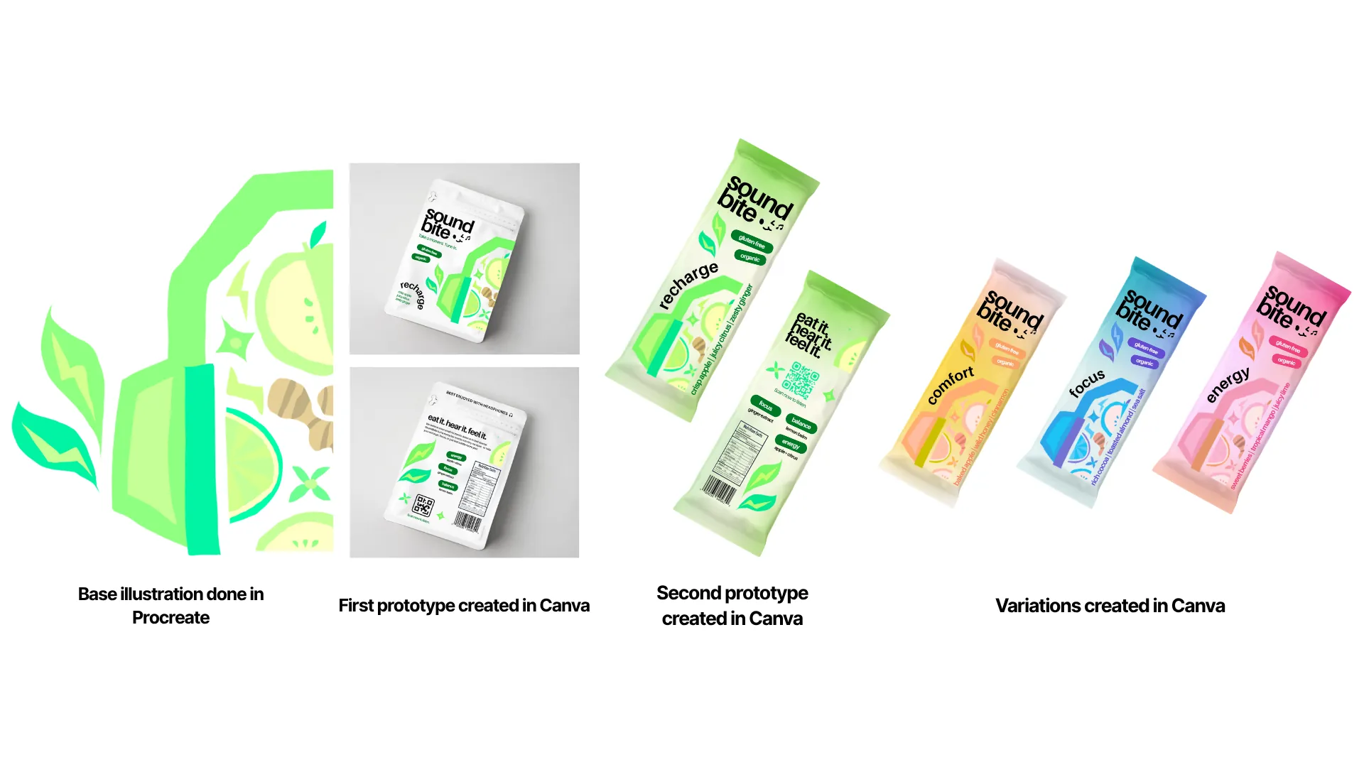 soundbite design prototypes — from Procreate illustration to Canva packaging